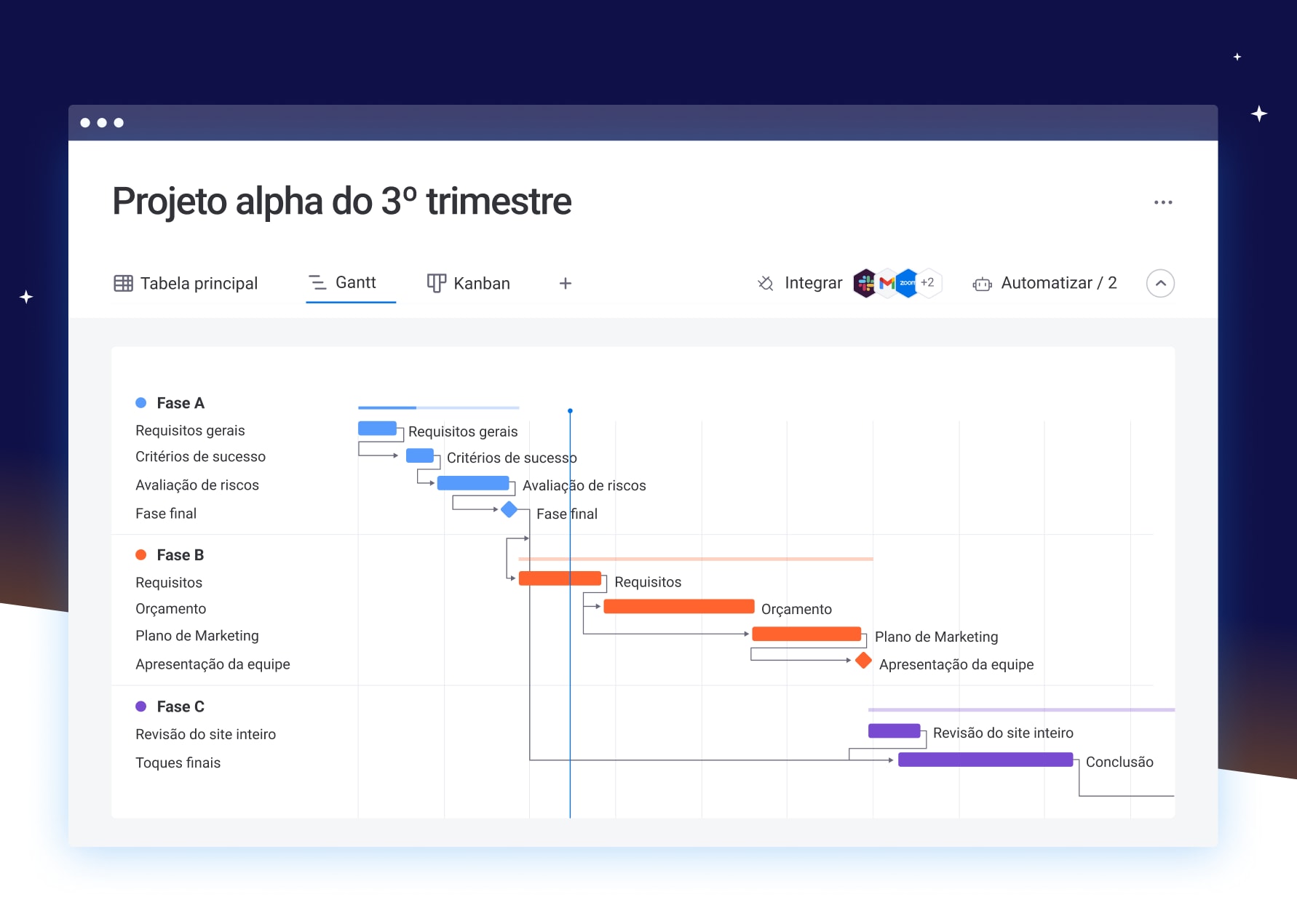 pt mobile hero projects
